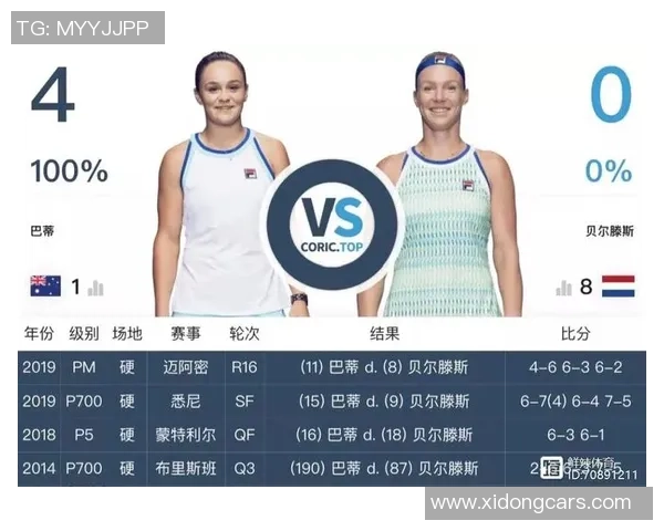 瑞典女队与丹麦女队激战在即谁能在这场对决中笑到最后